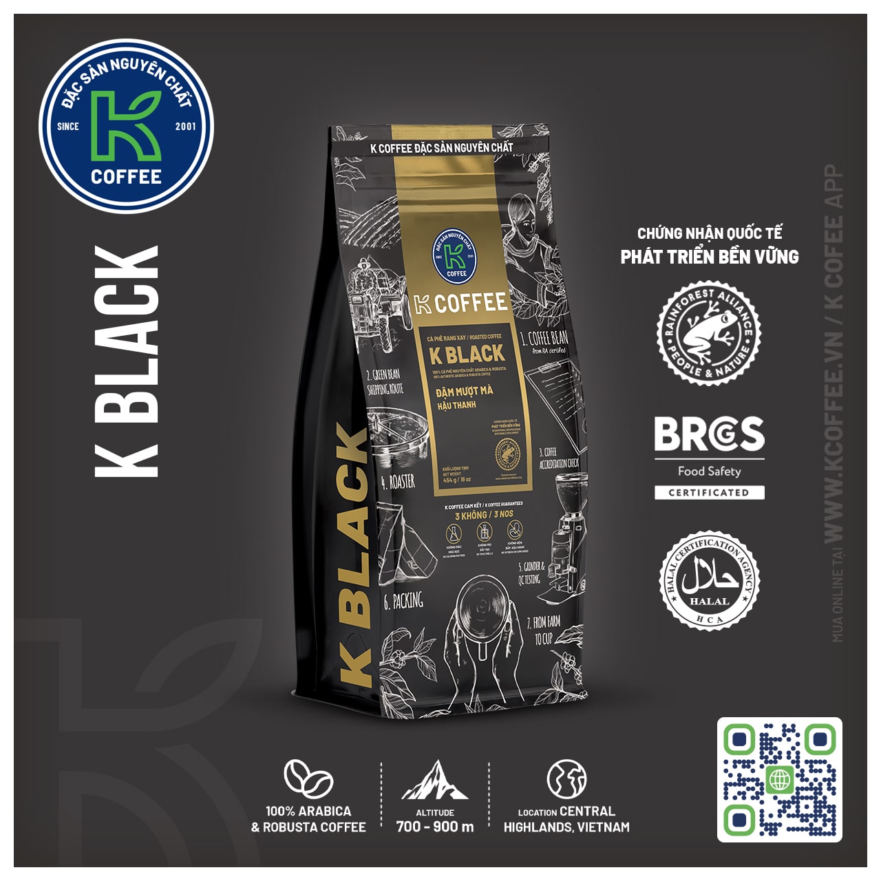 KPhucSinh.com.MVC.Models.Product.SimpleProductDataViewModels.