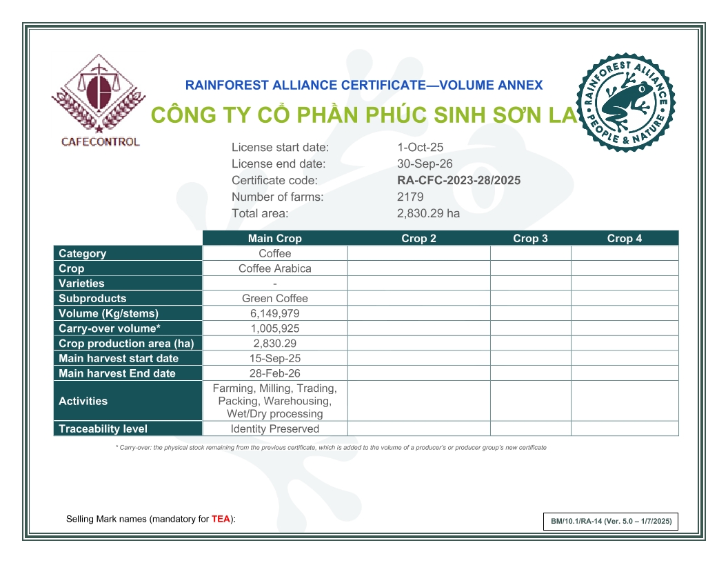 24.2. RA Certificate Phúc Sinh Son La Volume Annex